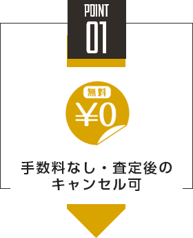 point01 手数料なし・査定後のキャンセル可