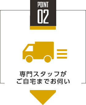 point02 専門スタッフがご自宅までお伺い