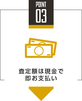 point03 査定額は現金で即お支払い