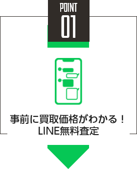point01 事前に買取価格がわかる！LINE無料査定