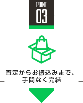 point03 査定からお振込みまで、手間なく完結